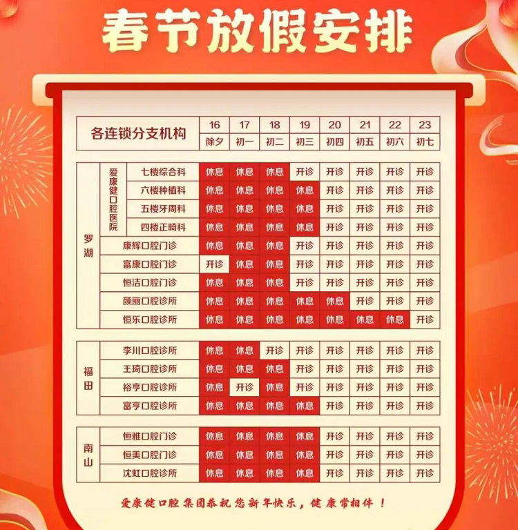 深圳爱康健口腔医院