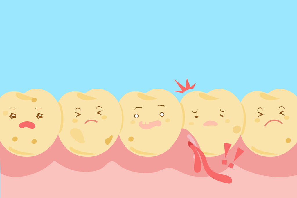 牙齿松动的前兆有哪些