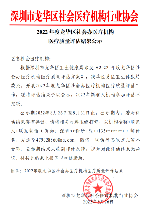 喜讯 | 希玛爱康健口腔集团恒乐口腔门诊荣获2022年度医疗质量“A级单位”称号！