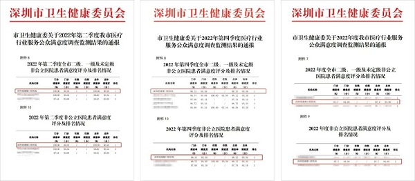 深圳口腔医院