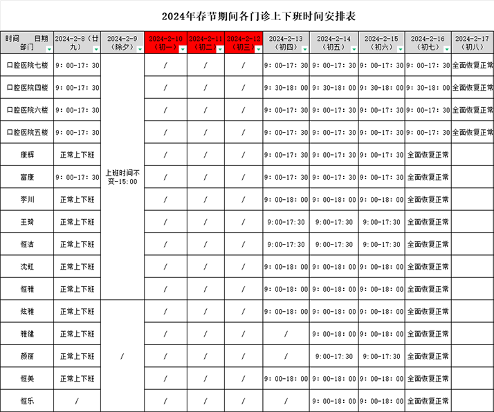 深圳牙科医院