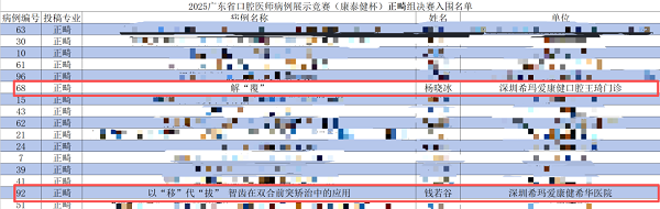 深圳牙科邊間好