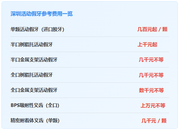 爱康健口腔
