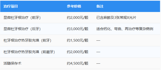 深圳杜牙根收费