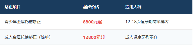 深圳箍牙价钱