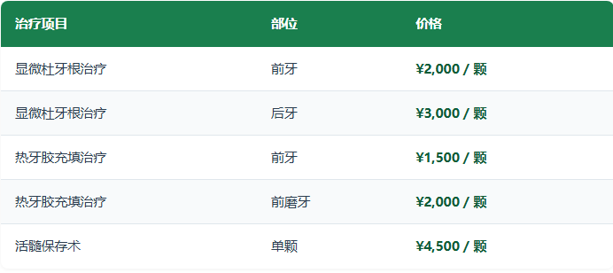 深圳杜牙根收費