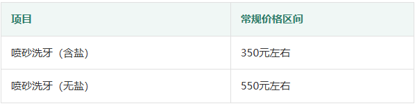 深圳喷砂洗牙多少钱