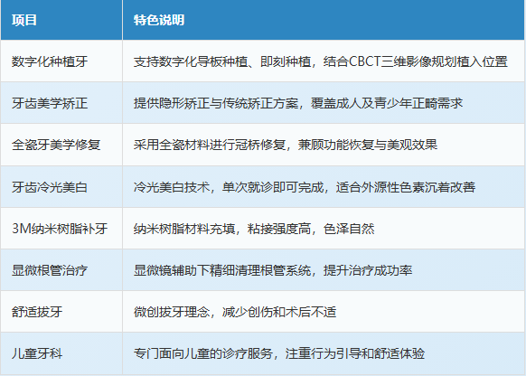 愛康健口腔
