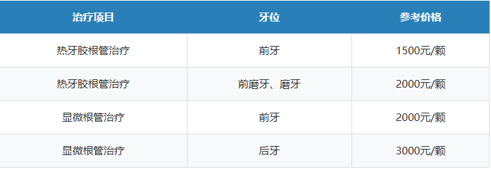 深圳杜牙根收费