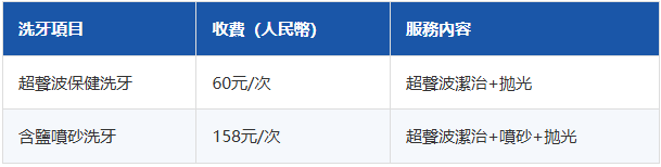 愛康健洗牙價錢