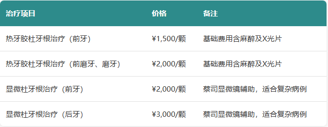 爱康健杜牙根