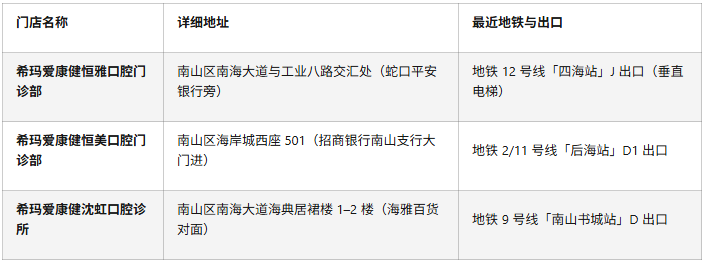 爱康健口腔南山