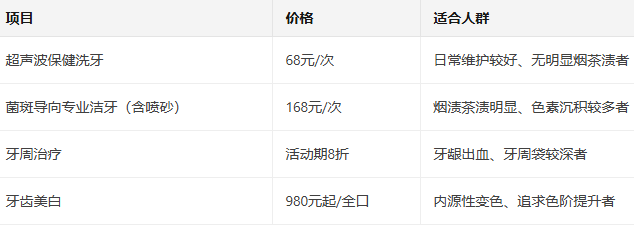 深圳洗牙多少钱一次