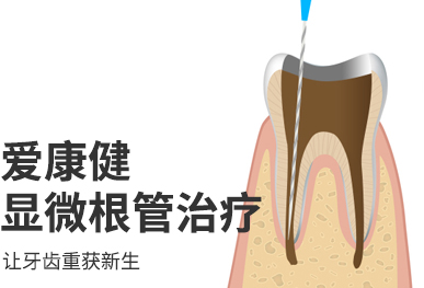 牙周病