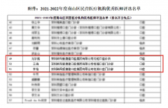 喜报 | 希玛爱康健口腔3名口腔医师获得优 秀医师表彰 